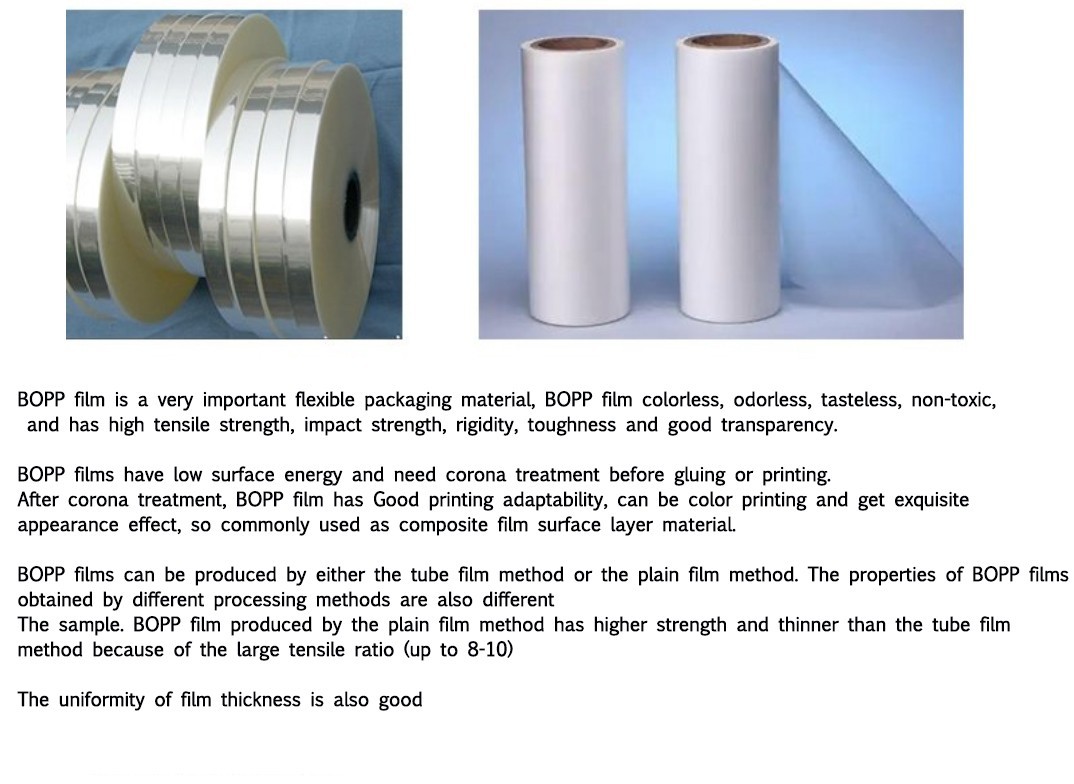 Application of Lab 4X Tensile Ratio Biaxial Stretcher (2)